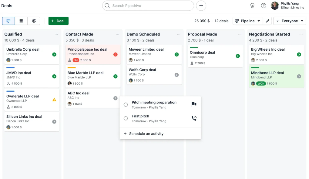 Pipedrive